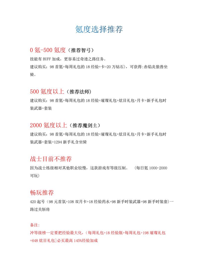 奇迹私服要点解析：开服时间与职业平衡对游戏体验的影响