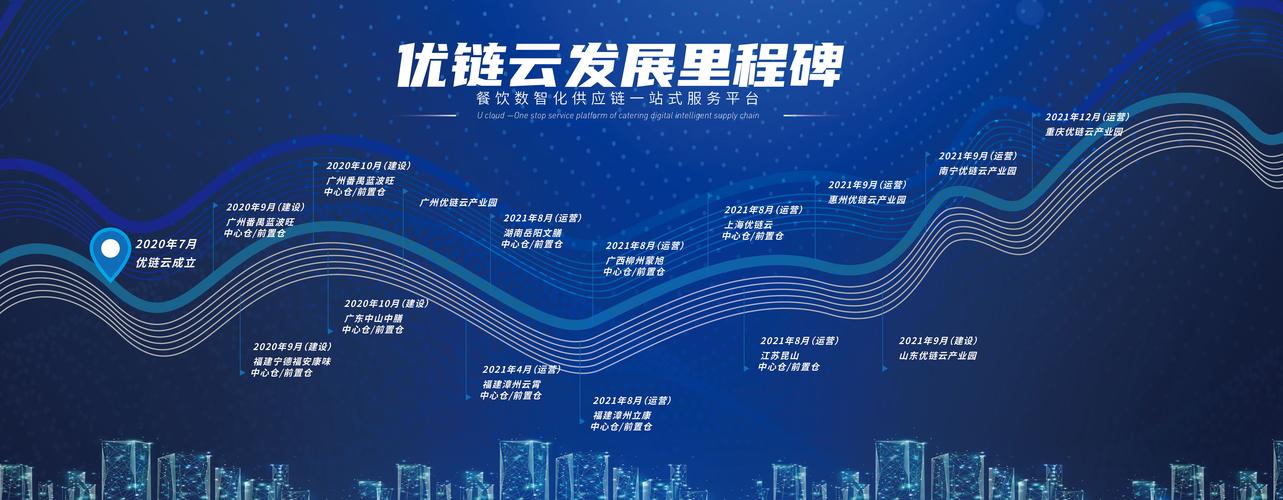36奇迹发布网_奇迹发布网主页_奇迹发布网